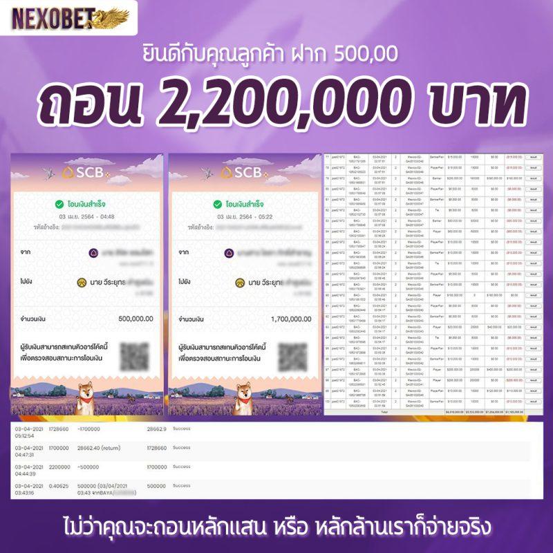Betflix1188 คาสิโนเล่นง่าย โอกาสชนะสูง ฝากถอนรวดเร็ว