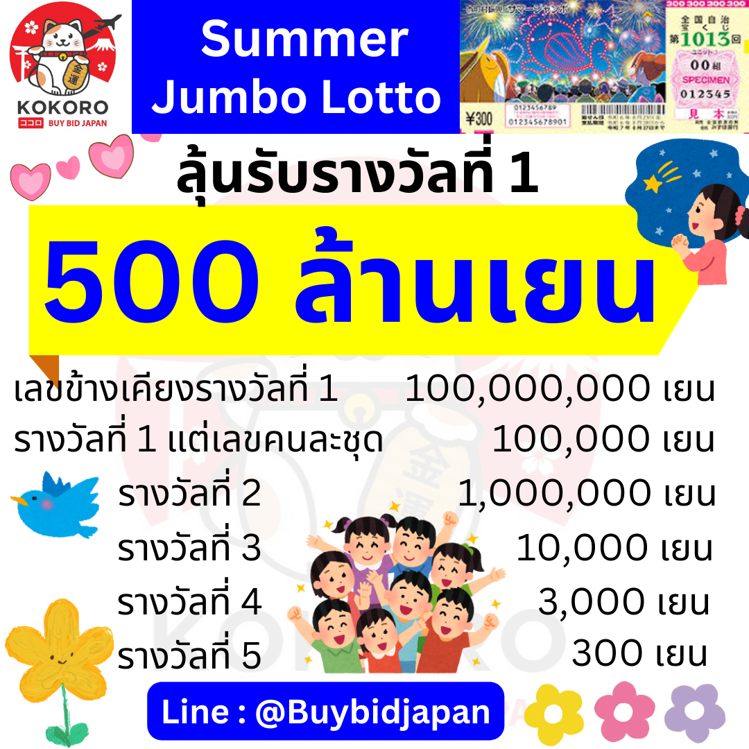 PG Joker Slot: สัมผัสประสบการณ์เกมสล็อตยอดนิยม 2025