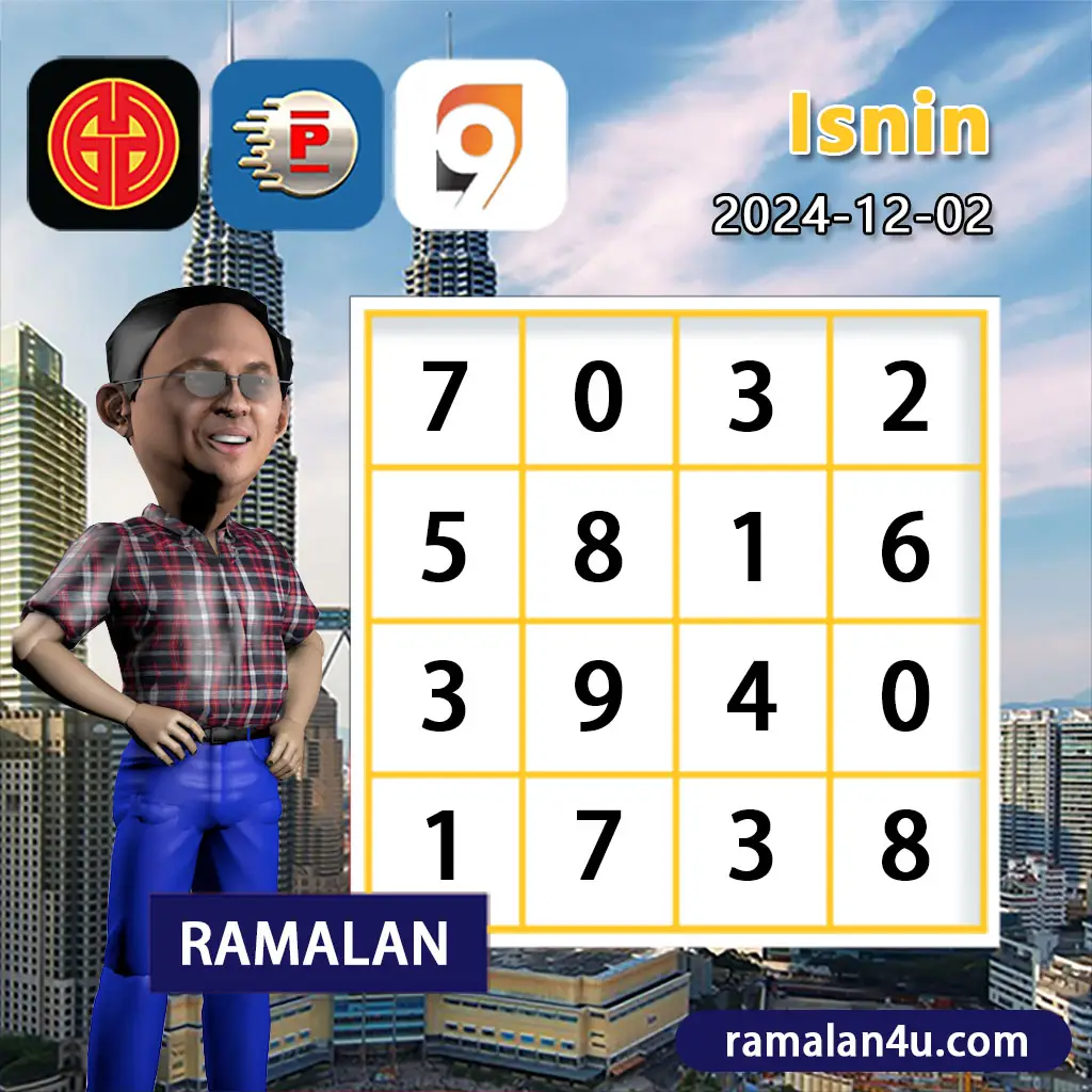 superslotmax ทางเข้า: คาสิโนอันดับหนึ่ง สล็อตยอดฮิต 2025