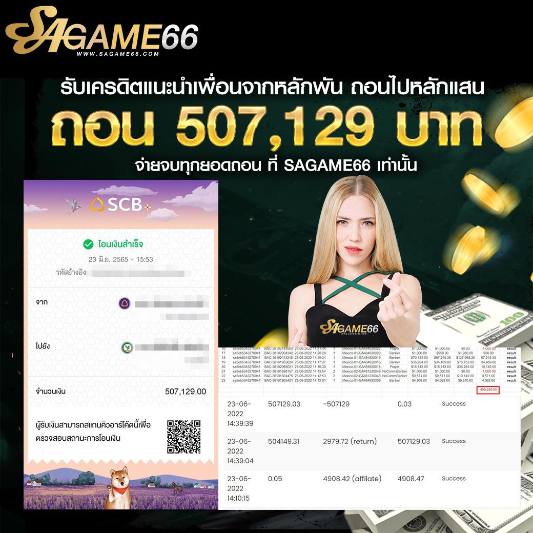 thscore cc คาสิโนออนไลน์มาตรฐานสูง พร้อมโปรโมชั่นจัดเต็ม