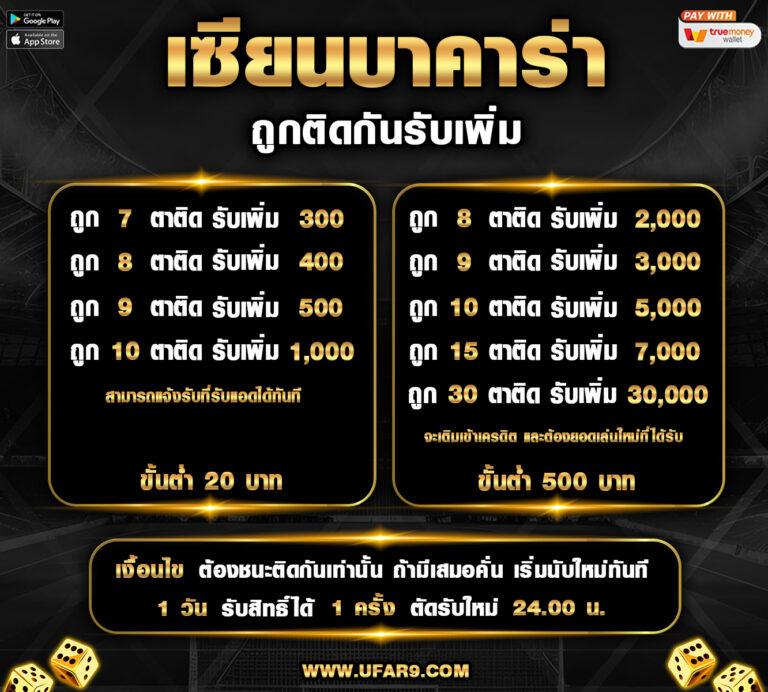 thscore คาสิโนเวอร์ชั่นใหม่ มิติใหม่แห่งความสนุกที่นี่