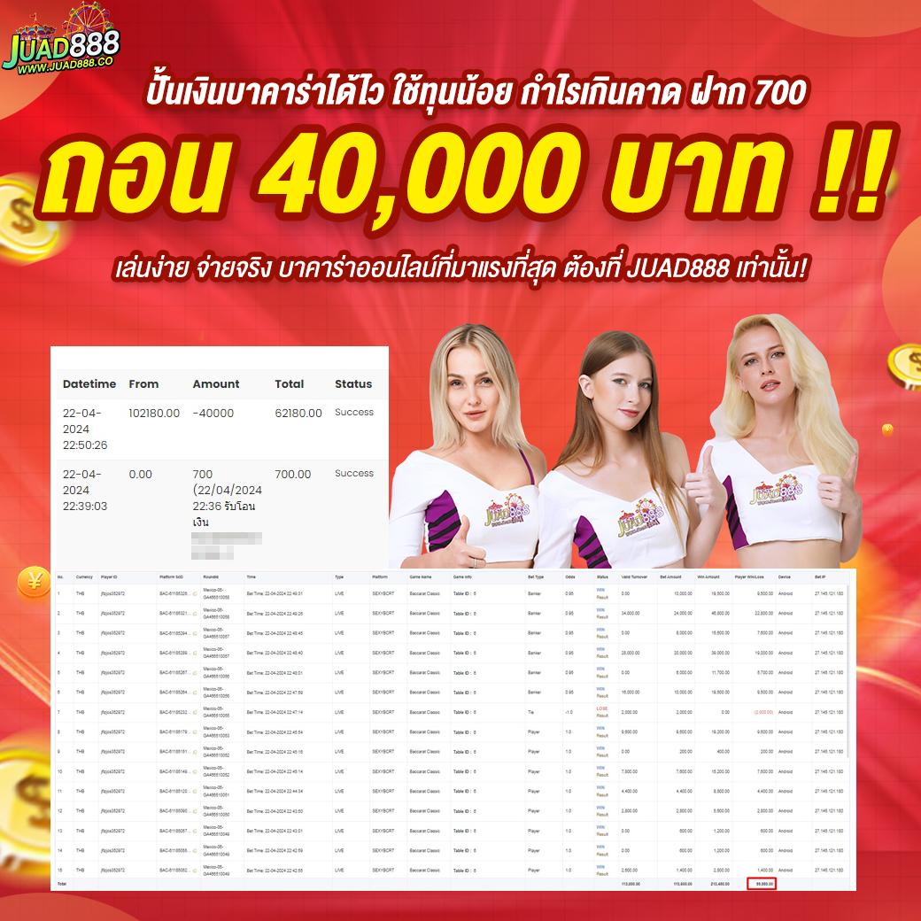 คาสิโนออนไลน์ ufa7999 เดิมพันง่าย มีโปรโมชั่นมากมาย รับโบนัสทันที