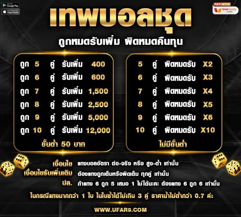 ติดต่อ เว็บหวย24 คาสิโนครบวงจร สนุกกับหวยออนไลน์