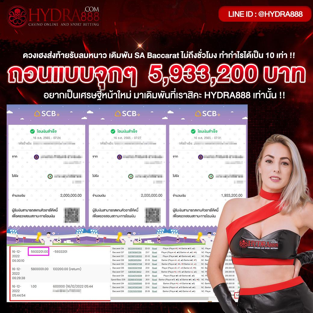 ผลไม้การ์ตูน: สนุกสนานกับคาสิโนออนไลน์ที่ดีที่สุดในไทย