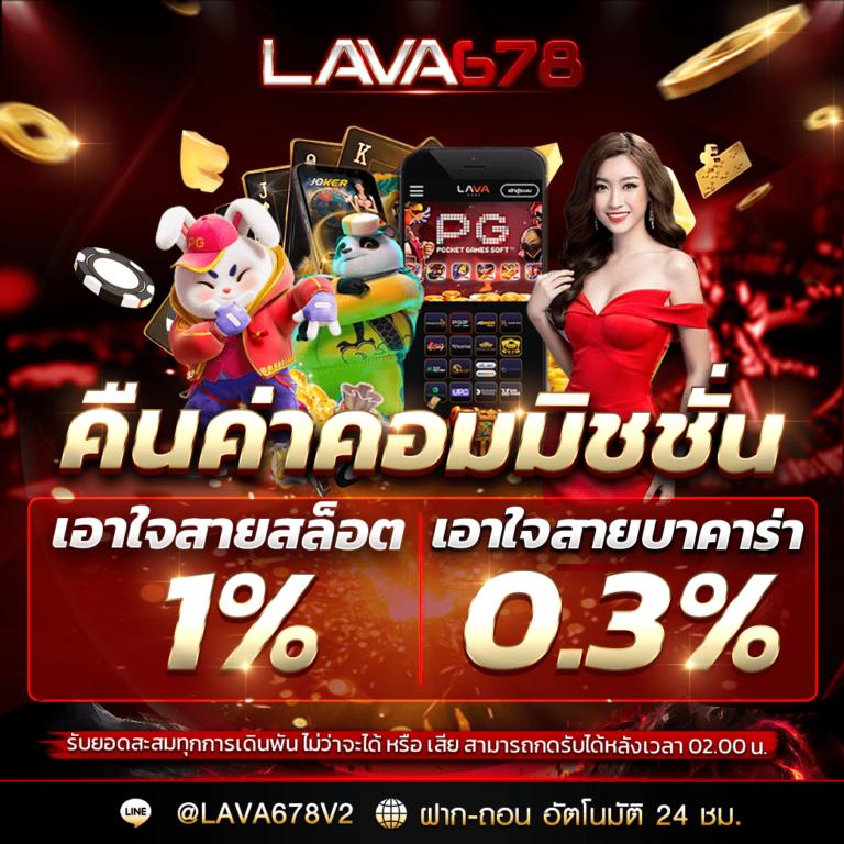 สล็อต แจกทุนฟรี ไม่มี เงื่อนไข 2025 เครดิตฟรีจัดเต็ม!
