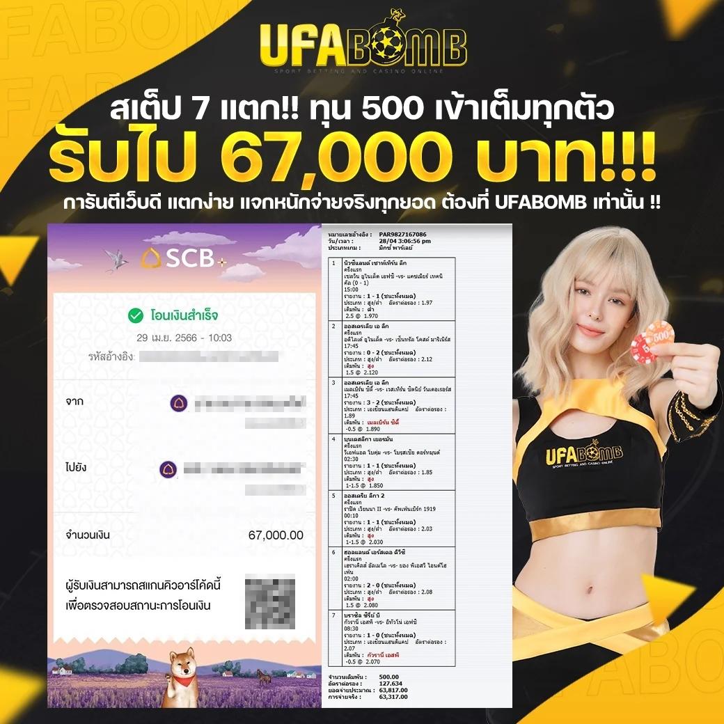 สลอตคาสิโนออนไลน์: สนุกกับเกมสล็อตยอดนิยมในไทย