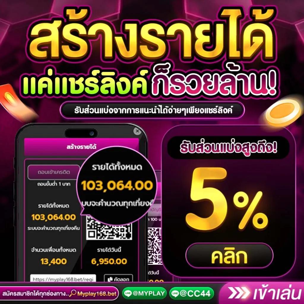 แทงหวยออนไลน์ - คาสิโนหวยที่ดีที่สุดในไทย 2025